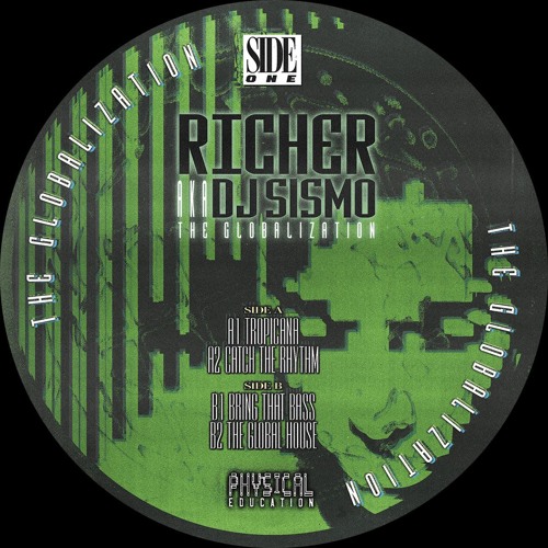 Richer Aka DJ Sismo — Tropicana